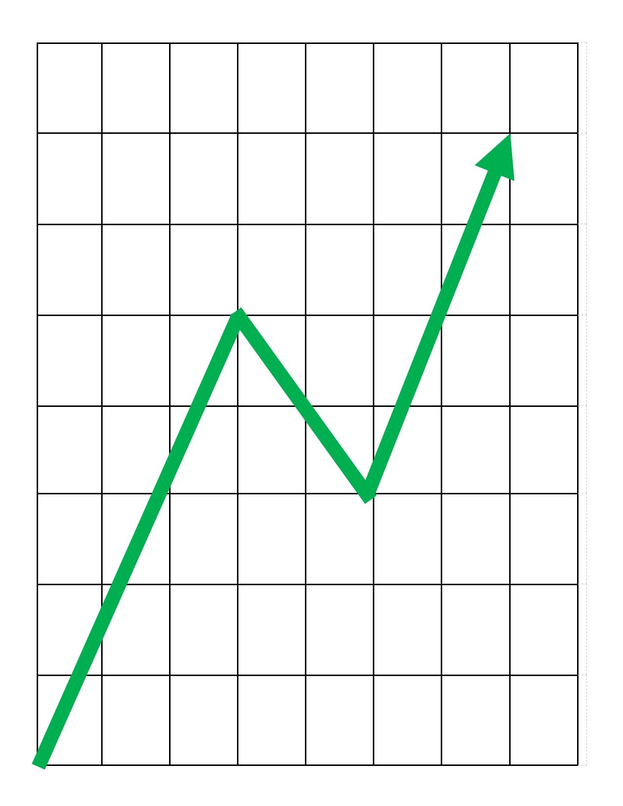Financial chart, showing a green arrow going and down. It represents gains and loses.